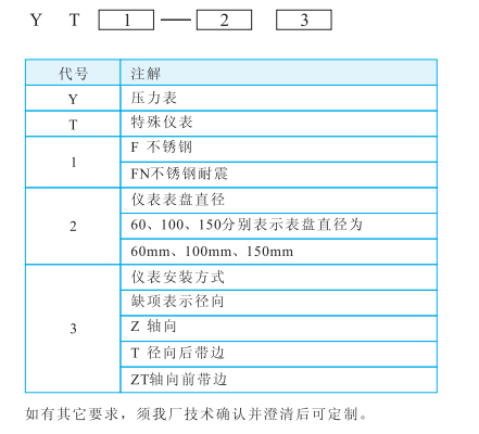 15962562557281.png blob.png