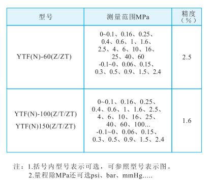 15962563628086.png blob.png