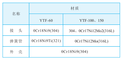 15962565658916.png blob.png