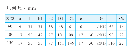 15962567654537.png blob.png