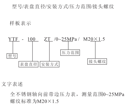 15962568949580.png blob.png