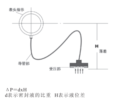 15962580378229.png blob.png