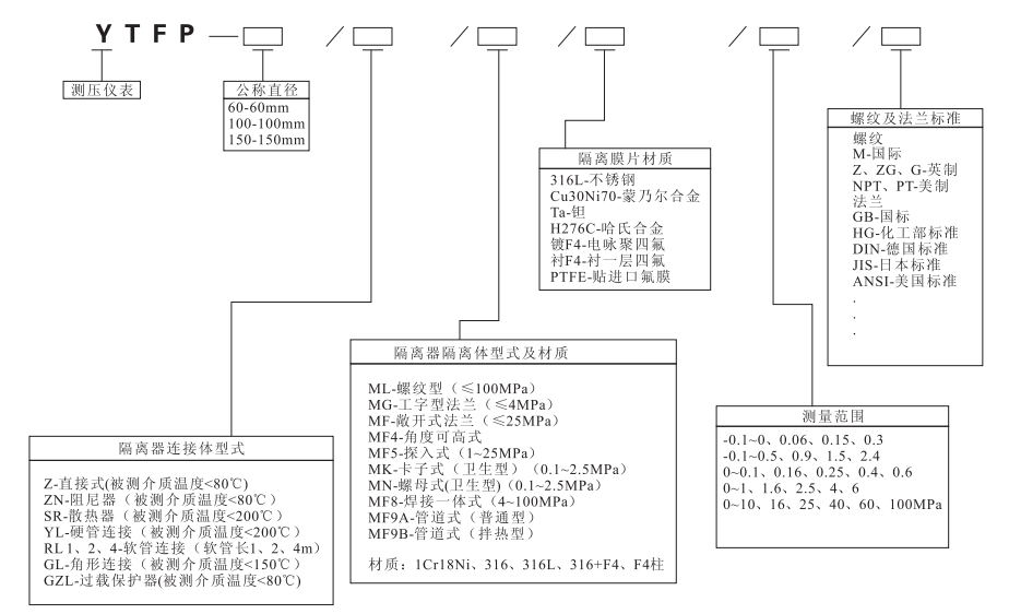 15962585715818.png blob.png