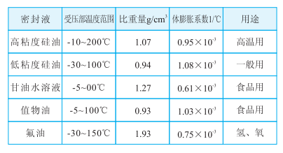 15962587427865.png blob.png