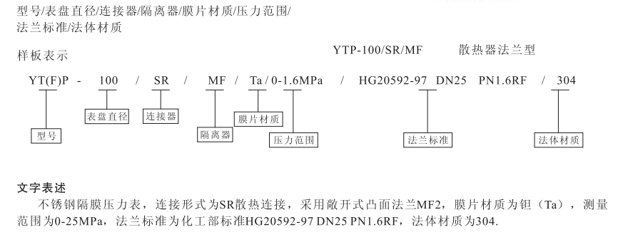 15962589879989.png blob.png