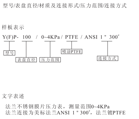 15962604046578.png blob.png