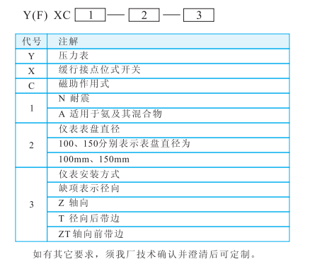 15962607653565.png blob.png