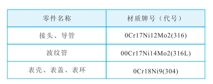 15962669423505.png blob.png