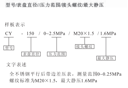 15962672745671.png blob.png