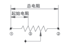 15962680836856.png blob.png