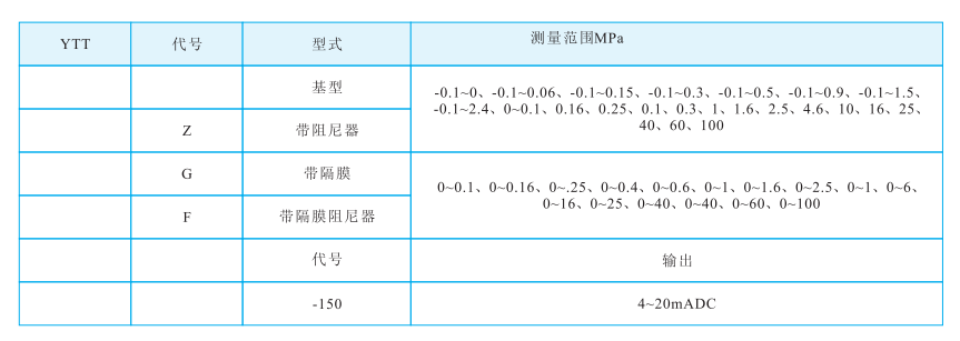 15962686886613.png blob.png