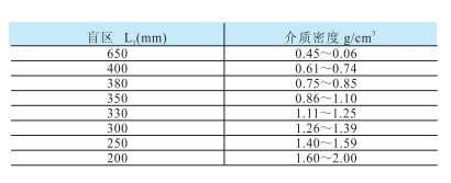 15965168409464.png blob.png