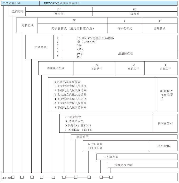 15965168751874.png blob.png