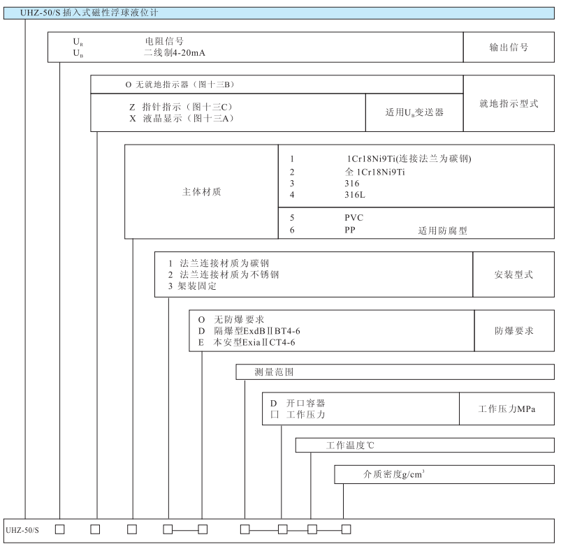 15965177493998.png blob.png