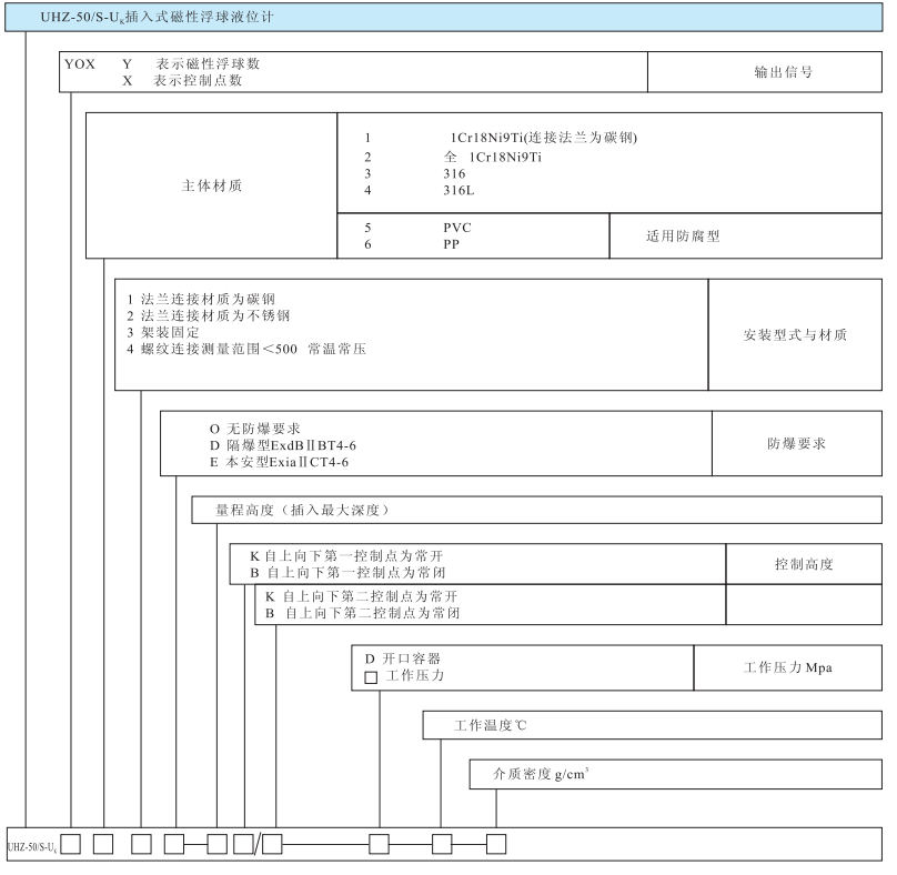 15965180661736.png blob.png