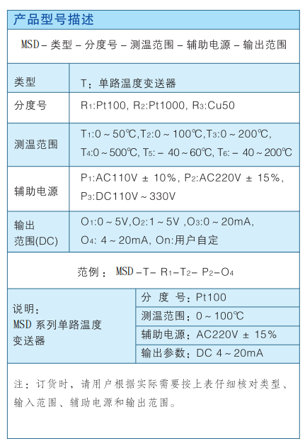 15972235614172.png blob.png