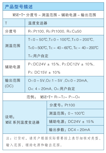 15972237114450.png blob.png