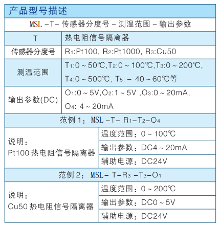 15972245552548.png blob.png