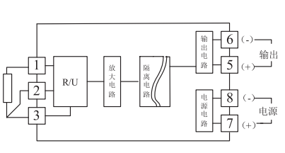 15972246003592.png blob.png