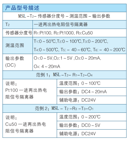 15972249232055.png blob.png