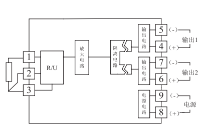 15972249626296.png blob.png