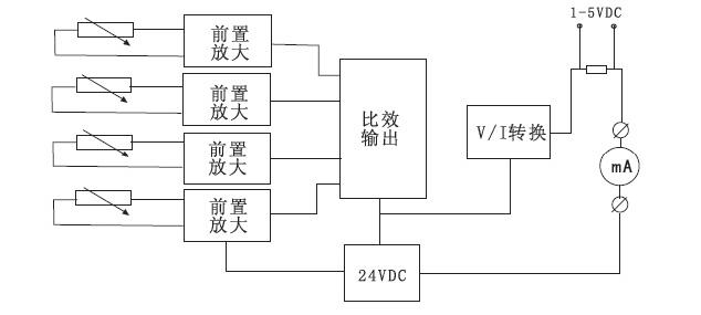 15973095456537.jpg 3.jpg