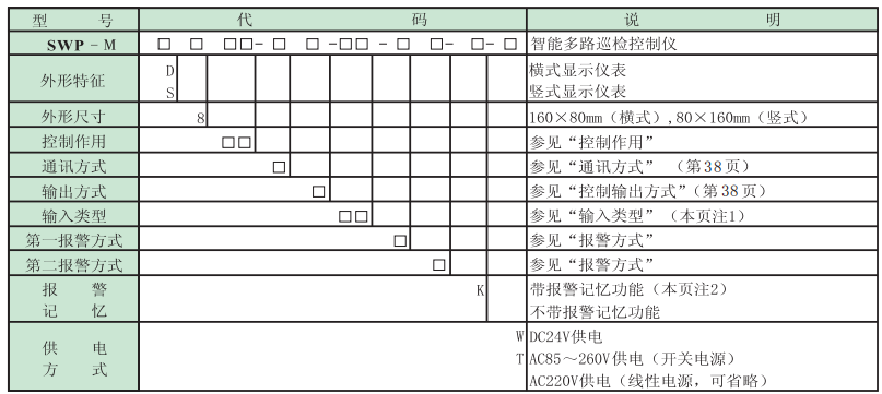 15976722483138.png blob.png