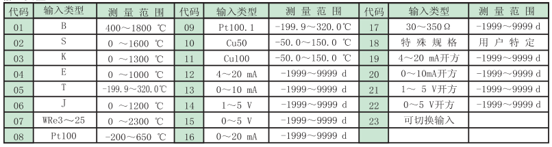 15976723285529.png blob.png