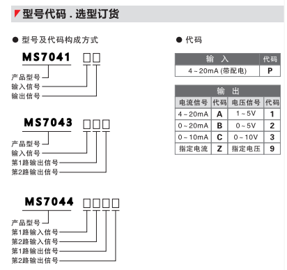 15979130937706.png blob.png