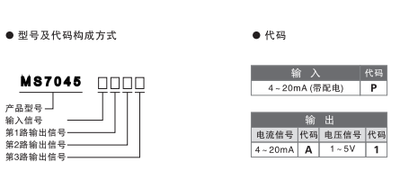 15979133753984.png blob.png