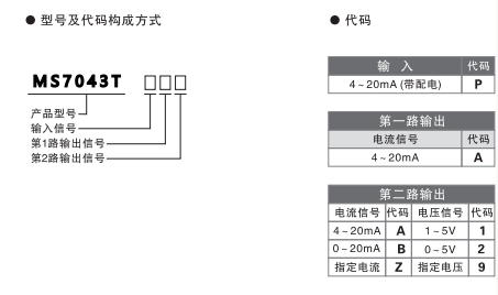 15979134443312.png blob.png
