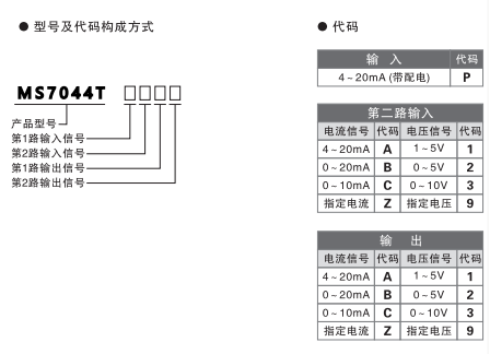 15979135006257.png blob.png