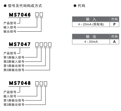 15979137041489.png blob.png