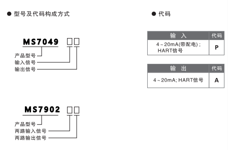 15979138398539.png blob.png