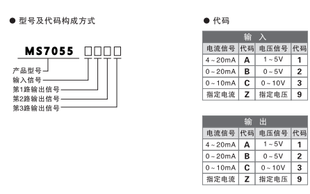 15979146308994.png blob.png