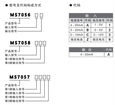 15979147036058.png blob.png