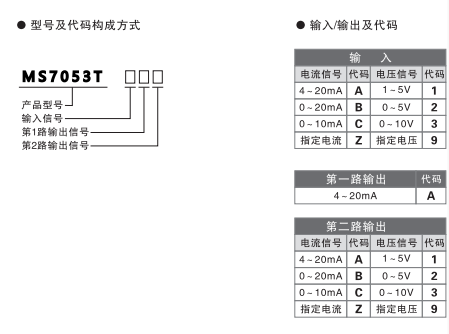 15979148537638.png blob.png