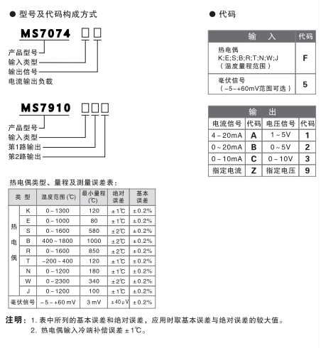 15979164742982.png blob.png