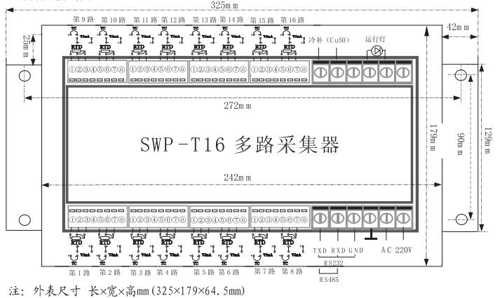 SWP16路現場數據采集器