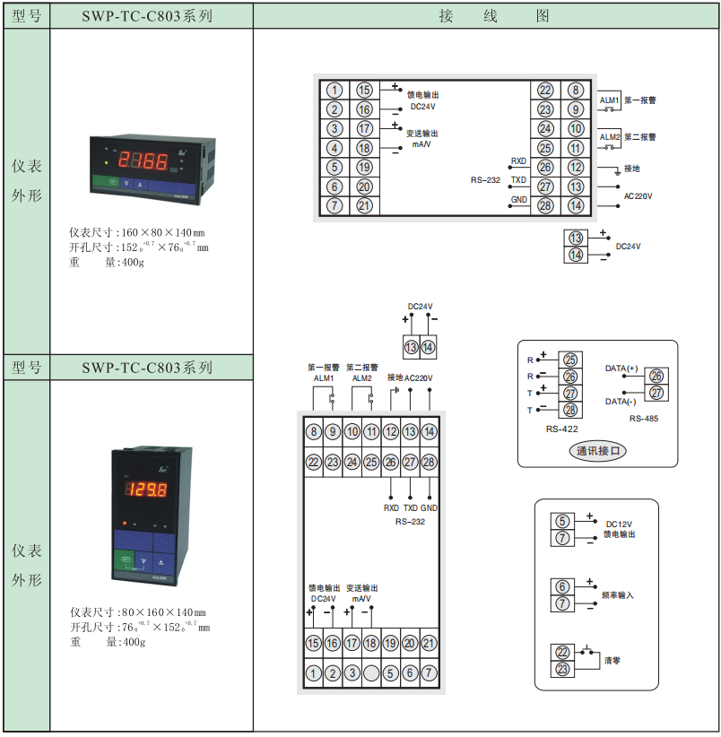 15982791039733.png blob.png