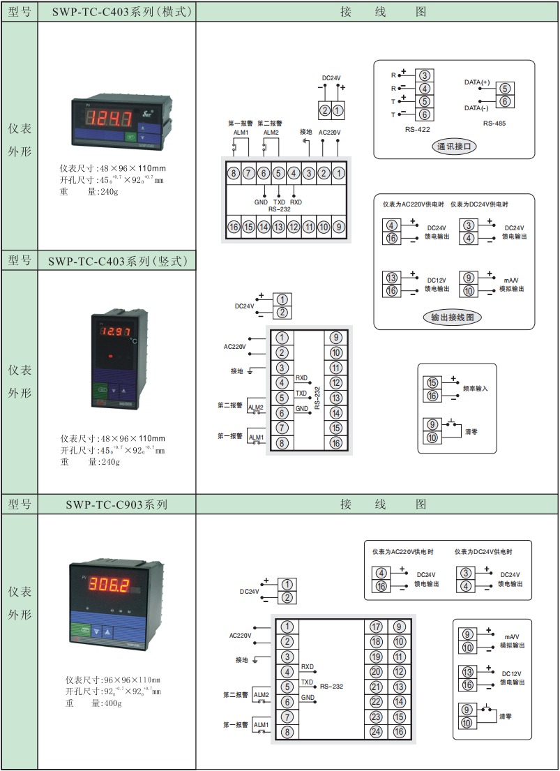 15982791243964.png blob.png