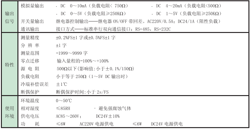 15985342439975.png blob.png